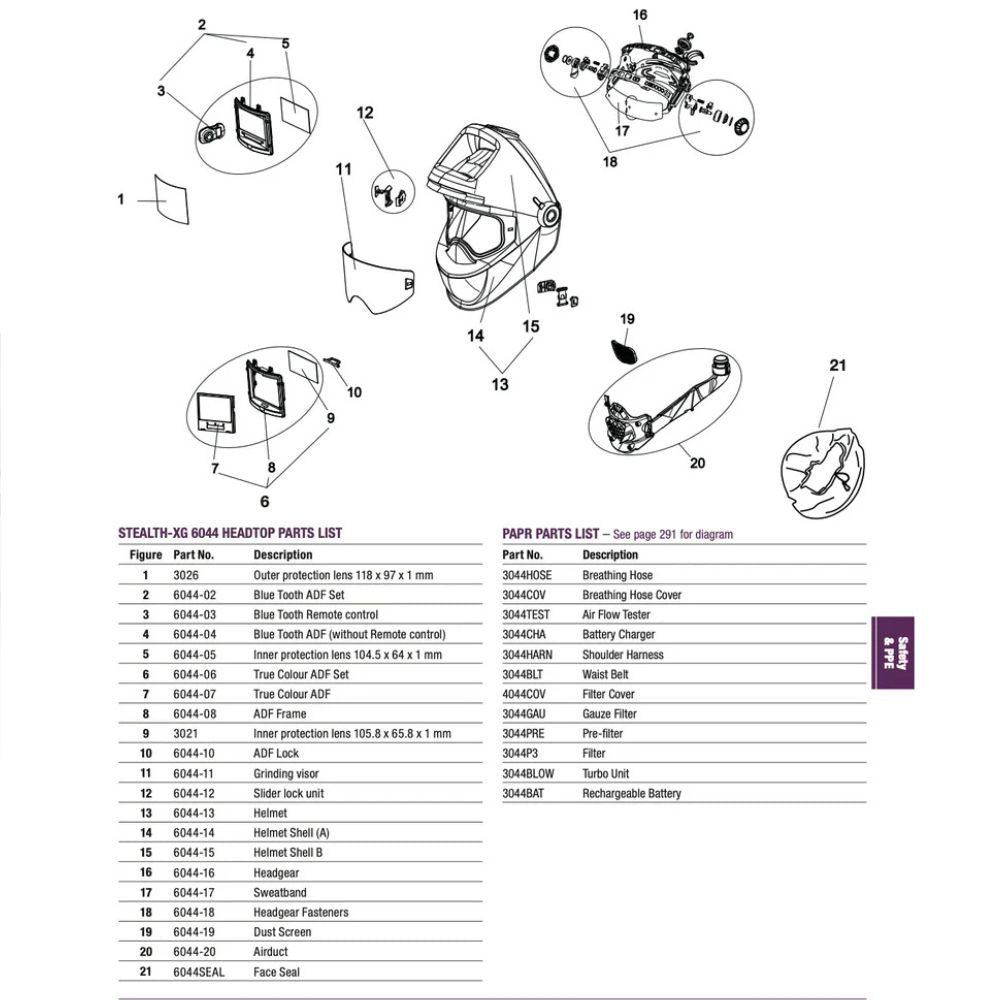 stealth G parts list with papr
