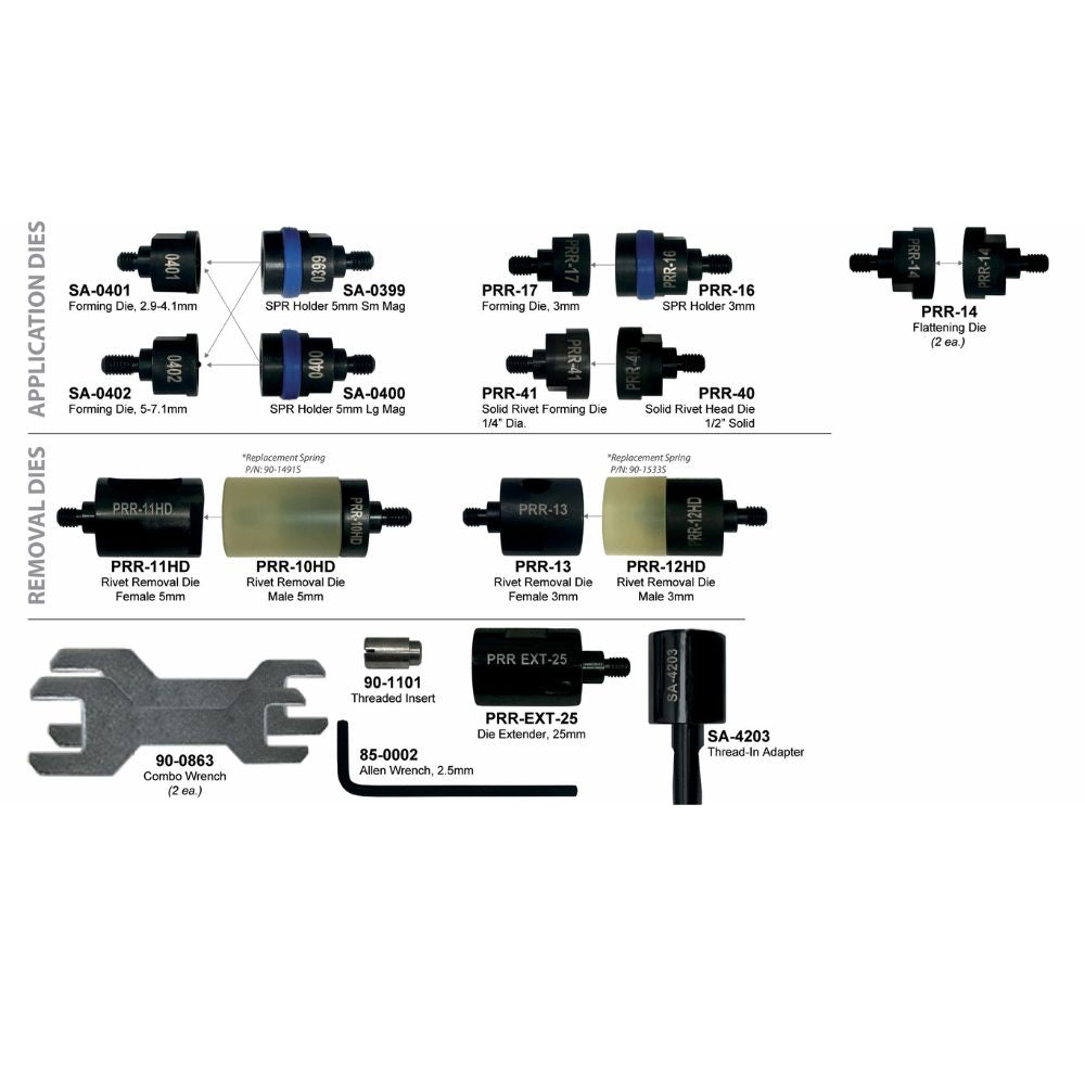 Prospot PR-8 Application Dies